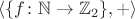 $\langle\{f\colon\mathbb N\to \mathbb Z_2\},+\rangle$