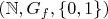 $(\mathbb N, G_f, \{0, 1\})$