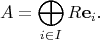 $$
A = \bigoplus_{i\in I} R{\bf e}_i.
$$