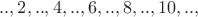 $..,  2,  .., 4,    ..,   6,   ..,   8,   .., 10, .., &infin;$