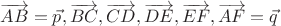 $\overrightarrow{AB}= \vec{p}, \overrightarrow{BC}, \overrightarrow{CD}, \overrightarrow{DE}, \overrightarrow{EF}, \overrightarrow{AF}=\vec{q}$ $\overrightarrow{AB}= \vec{p}, \overrightarrow{BC}, \overrightarrow{CD}, \overrightarrow{DE}, \overrightarrow{EF}, \overrightarrow{AF}=\vec{q}$