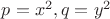 $p=x^2, q=y^2$
