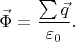 $$\vec{\Phi}=\frac{\sum\vec{q}}{\varepsilon_0}.$$