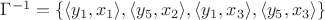 $\Gamma ^{-1}=\{ \langle y_1,x_1 \rangle ,\langle y_5,x_2 \rangle , \langle y_1,x_3 \rangle ,\langle y_5,x_3 \rangle \}$