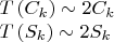 $$\begin{array}{l}
 T\left( {C_k } \right) \sim 2C_k  \\ 
 T\left( {S_k } \right) \sim 2S_k  \\ 
 \end{array}$