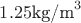 $1.25\text{kg/m}^3$