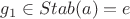 $g_1 \in Stab(a) = {e}$ $g_1 \in Stab(a) = {e}$