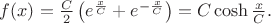 $f(x)=\frac{C}{2}\left(e^{\frac{x}{C}}+e^{-\frac{x}{C}}\right)=C \cosh \frac{x}{C}.$