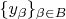 $\{y_\beta\}_{\beta\in B}$