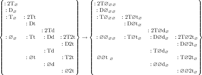 $\left\{
\begin{matrix}
\mathrm{:2T}_\varnothing&                                         &    &     \\
\mathrm{:D}_\varnothing &                                          &    &     \\
\mathrm{:T}_\varnothing  &\mathrm{:2T}\mathrm{t}&     &    \\
                                          &~\mathrm{:D}\mathrm{t}&    &     \\
                                          &                                          &\mathrm{:2T}\mathrm{d}&     \\
:\varnothing_\varnothing    &~\mathrm{:T}\mathrm{t}&~\mathrm{:D}\mathrm{d}&\mathrm{:2T}\mathrm{2t}\\
                                          &                                          &                                          &\mathrm{:D}\mathrm{2t}\\
                                          &                                          &~\mathrm{:T}\mathrm{d}&     \\
                                          &~:\varnothing\mathrm{t}  &                                          &\mathrm{:T}\mathrm{2t}\\
                                          &                                          &~:\varnothing\mathrm{d} &     \\
                                          &                                          &                                          &:\varnothing\mathrm{2t}
\end{matrix}
\right\}\to\left\{
\begin{matrix}
\mathrm{:2T}\varnothing_\varnothing_\varnothing&                                                                             &    &     \\
~\mathrm{:D}\varnothing_\varnothing_\varnothing &                                                                              &    &     \\
~\mathrm{:T}\varnothing_\varnothing_\varnothing  &\mathrm{:2T}\varnothing\mathrm{t}_\varnothing&     &    \\
                                                                              &~\mathrm{:D}\varnothing\mathrm{t}_\varnothing  &    &     \\
                                                                              &                                                    &\mathrm{:2T}\varnothing\mathrm{d}_\varnothing&     \\
~:\varnothing\varnothing_\varnothing_\varnothing    &~\mathrm{:T}\varnothing\mathrm{t}_\varnothing   &~\mathrm{:D}\varnothing\mathrm{d}_\varnothing&\mathrm{:2T}\varnothing\mathrm{2t}_\varnothing\\
                                                                              &                                                                        &                                          &~\mathrm{:D}\varnothing\mathrm{2t}_\varnothing\\
                                                                              &                                                                         &~\mathrm{:T}\varnothing\mathrm{d}_\varnothing&     \\
\varnothing\varnothing\mathrm{t}~_\varnothing&     &                                          &~\mathrm{:T}\varnothing\mathrm{2t}_\varnothing\\
                                                                              &                                                                           &~:\varnothing\varnothing\mathrm{d}_\varnothing&     \\
                                                                              &                                          &                                          &~:\varnothing\varnothing\mathrm{2t}_\varnothing
\end{matrix}
\right\}$