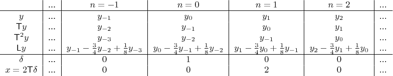 $$\begin{tabular}{c|c|c|c|c|c|c}
      &... & $n=-1$ & $n=0$ & $n=1$ & $n=2$ & ...\\\hline
$y$ &... & $y_{-1}$ & $y_{0}$ & $y_{1}$ & $y_{2}$ & ...\\
$\mathsf T y$ &... & $y_{-2}$ & $y_{-1}$ & $y_{0}$ & $y_{1}$ & ...\\
$\mathsf T^2 y$ &... & $y_{-3}$ & $y_{-2}$ & $y_{-1}$ & $y_{0}$ & ...\\
$\mathsf L y$ &... & $y_{-1}-\frac 3 4 y_{-2}+\frac 1 8 y_{-3}$ & $y_{0}-\frac 3 4 y_{-1}+\frac 1 8 y_{-2}$ & $y_{1}-\frac 3 4 y_{0}+\frac 1 8 y_{-1}$ & $y_{2}-\frac 3 4 y_{1}+\frac 1 8 y_{0}$ & ...\\\hline
$\delta$ &... & $0$ & $1$ & $0$ & $0$ & ...\\
$x=2\mathsf T\delta$ &... & $0$ & $0$ & $2$ & $0$ & ...\\
\end{tabular}$$