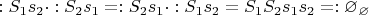$:S_1s_2\cdot:S_2s_1=:S_2s_1\cdot:S_1s_2=S_1S_2s_1s_2=:\varnothing_\varnothing$