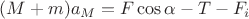 $(M+m)a_M = F\cos\alpha - T -  F_i$