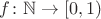 $f\colon\mathbb N\to[0,1)$