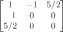 $$\begin{bmatrix}
1 & -1 & 5/2 \\
-1 & 0 & 0 \\
5/2 & 0 & 0
\end{bmatrix}$$ $$\begin{bmatrix}
1 & -1 & 5/2 \\
-1 & 0 & 0 \\
5/2 & 0 & 0
\end{bmatrix}$$