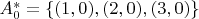$A^*_0 = \{(1, 0), (2, 0), (3, 0)\}$