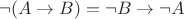 $$\neg (A \rightarrow  B)=\neg B \rightarrow  \neg A$$