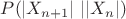 $P(|X_{n+1}| \ | |X_n|)$