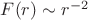 $F(r) \sim r^{-2}$