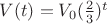 $V(t) = V_0  (\frac{2}{3})^t$