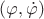 $(\varphi,\dot\varphi)$