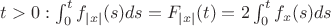 $t>0: \int_0^t f_{|x|}(s)ds=F_{|x|}(t)=2\int_0^t f_x(s)ds$