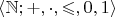 $\langle \mathbb{N}; +, \cdot, \leqslant, 0, 1 \rangle$