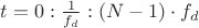 $t = 0: \frac{1}{f_d} : (N-1)\cdot f_d$