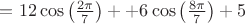 $=12\cos \left(\frac{2 \pi }{7} \right)++6\cos \left(\frac{8\pi }{7} \right)+5$