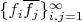 $\lbrace f_{i}\overline{f_{j}}\rbrace\limits_{i,j=1}^{\infty}$