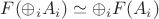 $F(\oplus_i A_i)\simeq\oplus_iF(A_i)$