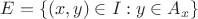 $E=\{(x,y)\in I:y\in A_x\}$ $E=\{(x,y)\in I:y\in A_x\}$