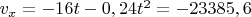 $v_x=-16t-0,24t^2=-23385,6$