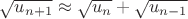 $\sqrt{u_{n+1}}\approx \sqrt{u_n}+\sqrt{u_{n-1}}$