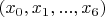 $(x_0, x_1, ..., x_6)$