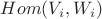 $Hom(V_i,W_i)$ $Hom(V_i,W_i)$