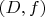 $(D,f)$