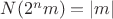 $N(2^nm)=|m|$