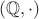 $(\mathbb{Q}, \cdot)$