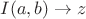 $I(a,b) \to z$