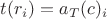 $t(r_i) = a_T(c)_i$