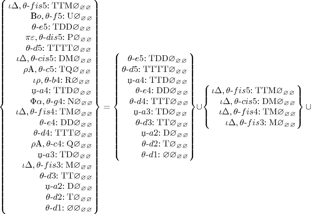 $
\left\lbrace\begin{matrix}
\iota\Delta,\theta\text{-}fis5\mathrm{:TTM\varnothing_\varnothing_\varnothing}\\
~~~~~~~~\text{B}o,\theta\text{-}f5\mathrm{:U\varnothing_\varnothing_\varnothing}\\
~~~~~~~~\theta\text{-}e5\mathrm{:TDD\varnothing_\varnothing_\varnothing}\\
~~~~~~\pi\varepsilon,\theta\text{-}dis5\mathrm{:P\varnothing_\varnothing_\varnothing}\\
~~~~~~\theta\text{-}d5\mathrm{:TTTT\varnothing_\varnothing_\varnothing}\\
~~~\iota\Delta,\theta\text{-}cis5\mathrm{:DM\varnothing_\varnothing_\varnothing}\\
~~~~~\rho\text{A},\theta\text{-}c5\mathrm{:TQ\varnothing_\varnothing_\varnothing}\\
~~~~~~~~\iota\rho,\theta\text{-}b4\mathrm{:R\varnothing_\varnothing_\varnothing}\\
~~~~~~~~\text{џ-}a4\mathrm{:TTD\varnothing_\varnothing_\varnothing}\\
~~~~~~~~\Phi\alpha,\theta\text{-}g4\mathrm{:N\varnothing_\varnothing_\varnothing}\\
~~~\iota\Delta,\theta\text{-}fis4\mathrm{:TM\varnothing_\varnothing_\varnothing}\\
~~~~~~~~~~~\theta\text{-}e4\mathrm{:DD\varnothing_\varnothing_\varnothing}\\
~~~~~~~~~\theta\text{-}d4\mathrm{:TTT\varnothing_\varnothing_\varnothing}\\
~~~~~~~~\rho\text{A},\theta\text{-}c4\mathrm{:Q\varnothing_\varnothing_\varnothing}\\
~~~~~~~~~~              \text{џ-}a3\mathrm{:TD\varnothing_\varnothing_\varnothing}\\
~~~~~  \iota\Delta,\theta\text{-}fis3\mathrm{:M\varnothing_\varnothing_\varnothing}\\
~~~~~~~~~~~     \theta\text{-}d3\mathrm{:TT\varnothing_\varnothing_\varnothing}\\
~~~~~~~~~~~~~       \text{џ-}a2\mathrm{:D\varnothing_\varnothing_\varnothing}\\
~~~~~~~~~~~~~\theta\text{-}d2\mathrm{:T\varnothing_\varnothing_\varnothing}\\
~~~~~~~~~~~~~\theta\text{-}d1\mathrm{:\varnothing\varnothing_\varnothing_\varnothing}
\end{matrix}\right\rbrace = \left\lbrace\begin{matrix}
~~\theta\text{-}e5\mathrm{:TDD\varnothing_\varnothing_\varnothing}\\
\theta\text{-}d5\mathrm{:TTTT\varnothing_\varnothing_\varnothing}\\
~~\text{џ-}a4\mathrm{:TTD\varnothing_\varnothing_\varnothing}\\
~~~~~\theta\text{-}e4\mathrm{:DD\varnothing_\varnothing_\varnothing}\\
~~~\theta\text{-}d4\mathrm{:TTT\varnothing_\varnothing_\varnothing}\\
~~~~              \text{џ-}a3\mathrm{:TD\varnothing_\varnothing_\varnothing}\\
~~~~~     \theta\text{-}d3\mathrm{:TT\varnothing_\varnothing_\varnothing}\\
~~~~~~~       \text{џ-}a2\mathrm{:D\varnothing_\varnothing_\varnothing}\\
~~~~~~~\theta\text{-}d2\mathrm{:T\varnothing_\varnothing_\varnothing}\\
~~~~~~~\theta\text{-}d1\mathrm{:\varnothing\varnothing_\varnothing_\varnothing}
\end{matrix}\right\rbrace\cup\left\lbrace\begin{matrix}
\iota\Delta,\theta\text{-}fis5\mathrm{:TTM\varnothing_\varnothing_\varnothing}\\
~~~\iota\Delta,\theta\text{-}cis5\mathrm{:DM\varnothing_\varnothing_\varnothing}\\
~~~\iota\Delta,\theta\text{-}fis4\mathrm{:TM\varnothing_\varnothing_\varnothing}\\
~~~~~  \iota\Delta,\theta\text{-}fis3\mathrm{:M\varnothing_\varnothing_\varnothing}\\
\end{matrix}\right\rbrace\cup
$