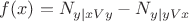 $f(x)=N_{y| xVy}-N_{y| yVx}$