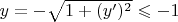 $y=-\sqrt{1+(y')^2}\leqslant-1$