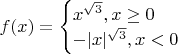$f(x)=\begin{cases}x^{\sqrt{3}}, x \geq 0\\
-|x|^{\sqrt{3}}, x <0 \end{cases}$