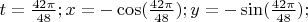 $t=\frac{42\pi}{48}; x=-\cos(\frac{42\pi}{48}); y=-\sin(\frac{42\pi}{48});$