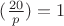 $(\frac{20}{p})=1$
