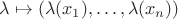 $\lambda \mapsto (\lambda(x_1),\ldots,\lambda(x_n))$