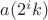 $a(2^i k)$