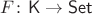$F\colon\mathsf{K}\to\mathsf{Set}$